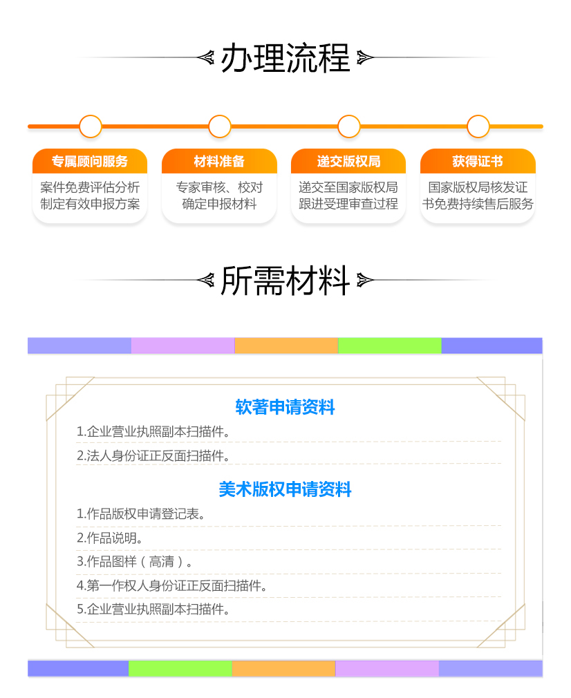 版权-详情页-1.jpg