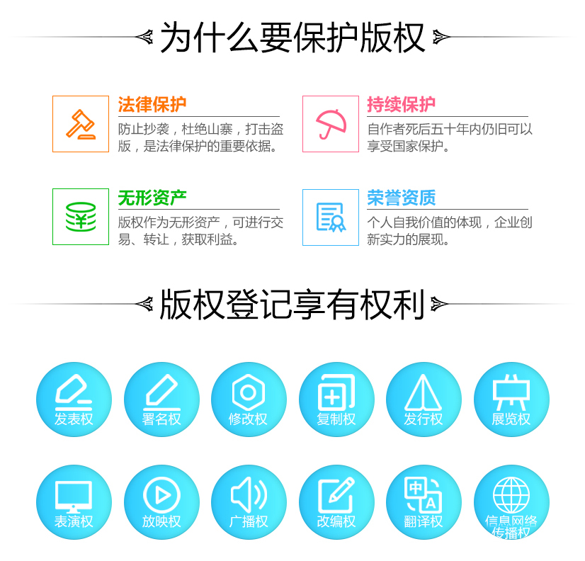 版权-详情页-2.jpg